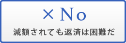 減額されても返済は困難